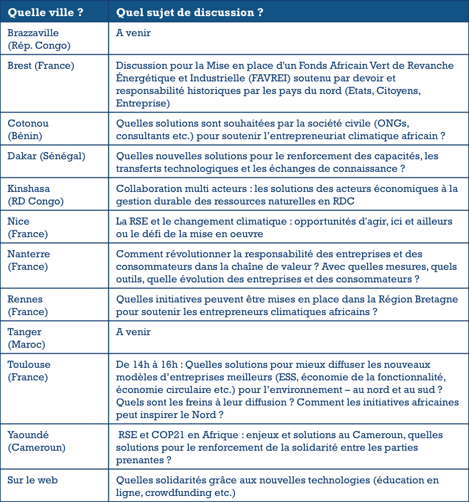 Discussions Webconf 2015